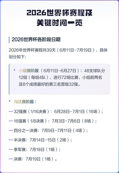 2026世界杯赛程及详细时间安排 2026世界杯赛程及详细时间安排