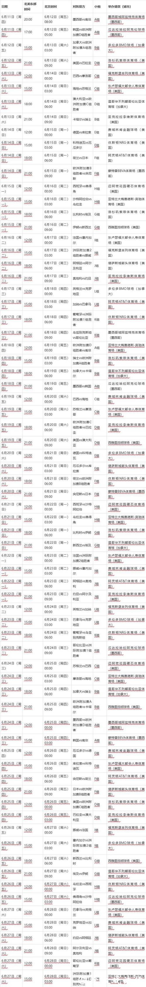 2026世界杯赛程及详细时间安排 2026世界杯赛程及详细时间安排