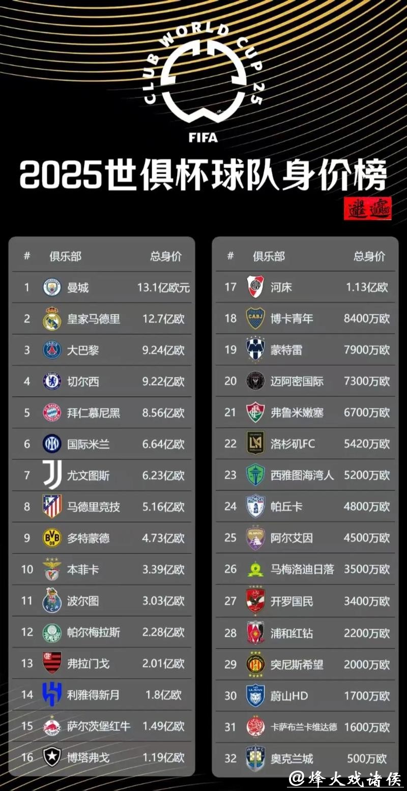 国际足联世界杯官网最新资讯