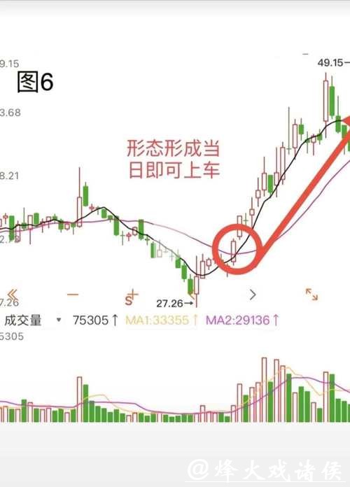 全面解析世界杯盘口走势分析 全面解析世界杯盘口走势分析
