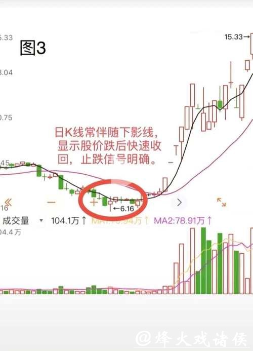 全面解析世界杯盘口走势分析 全面解析世界杯盘口走势分析