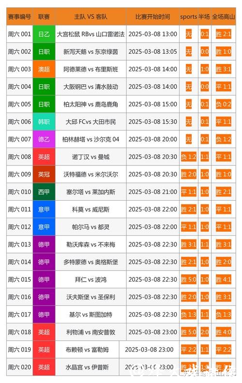 全面解析世界杯外围投注网站的选择与技巧 全面解析世界杯外围投注网站的选择与技巧