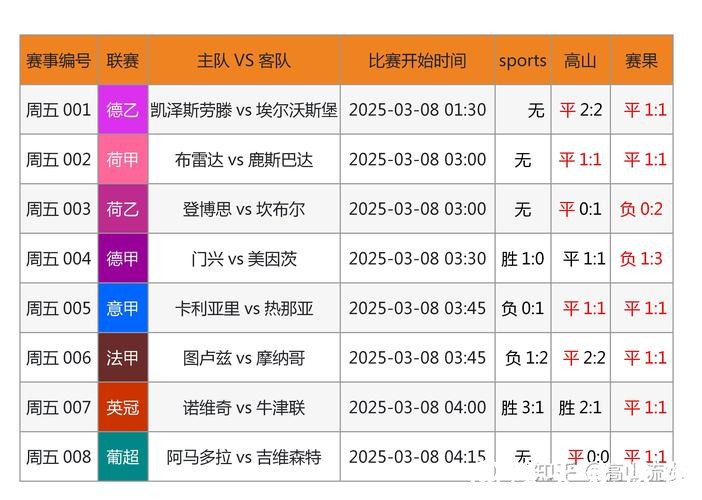 世界杯投注官方网站c77.tv攻略解析 世界杯投注官方网站c77.tv攻略解析