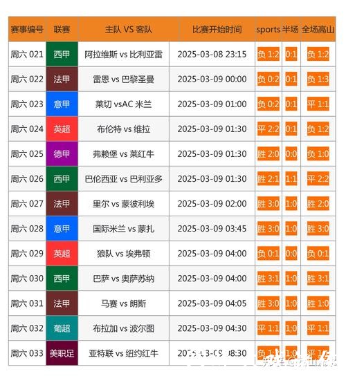 世界杯投注官方网站c77.tv攻略解析 世界杯投注官方网站c77.tv攻略解析