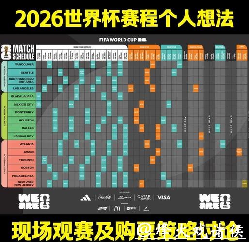 全面解析与推荐:世界杯比赛分析 全面解析与推荐:世界杯比赛分析